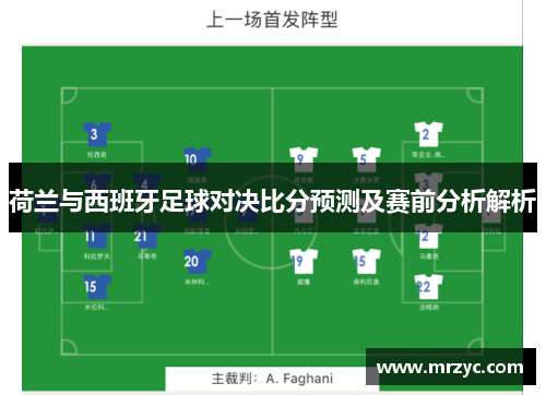 荷兰与西班牙足球对决比分预测及赛前分析解析